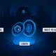 Coredao