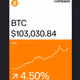 Bitcoin 100K