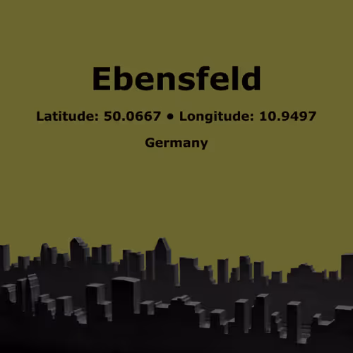 Ape Cities Test