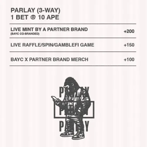ComplexApe Parlay #843
