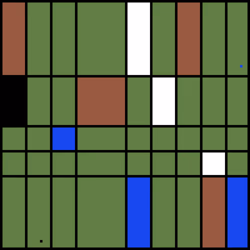 93