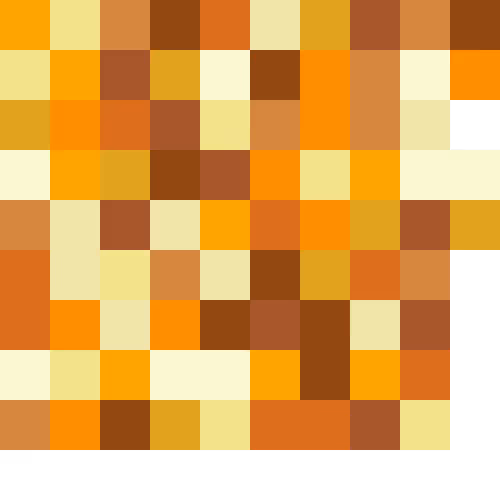 Gold Ore #69198