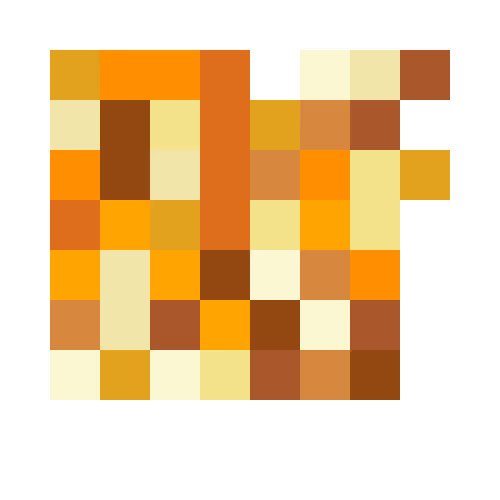 Gold Ore #35598