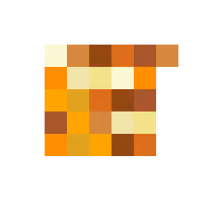 Gold Ore #3609