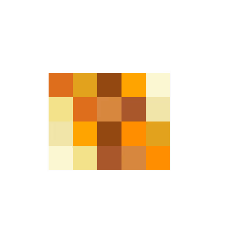 Gold Ore #55427