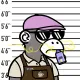 3043