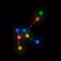 Lattices #81