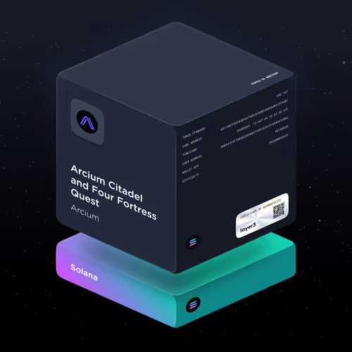 Arcium Citadel and Four Fortress Quest