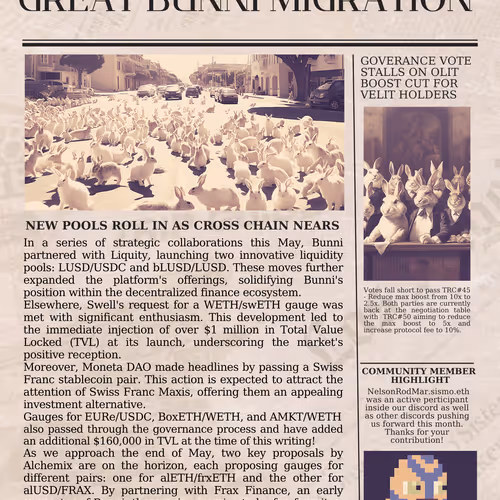 Timeless Gazette May 2023