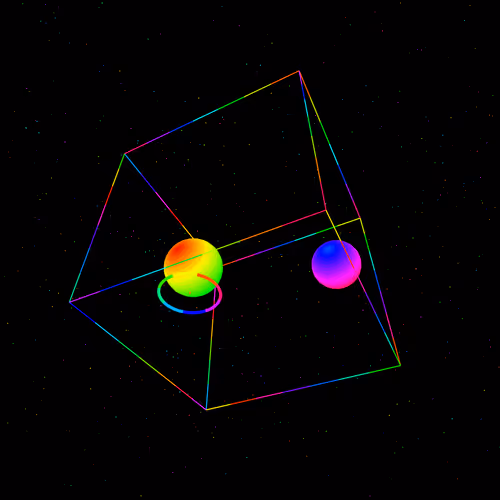 Bound By Infinity A Cosmic Journey Beyond The Box
