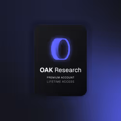 OAK Research Premium Access
