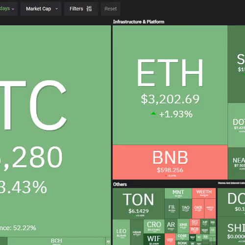 Together we make it better