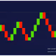 The price of market by Grenier