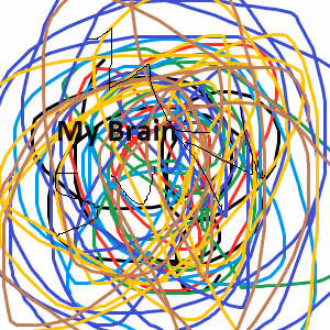 MyBrain