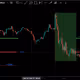 Trading7