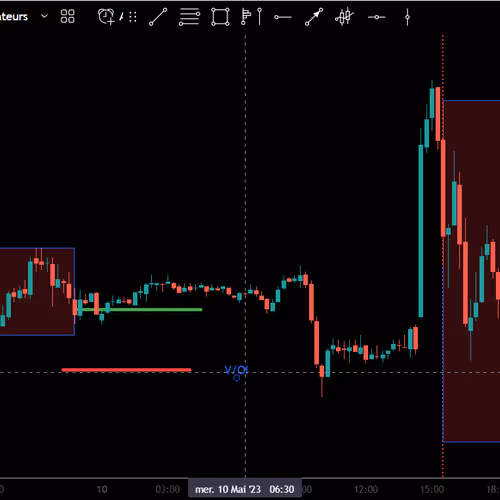 Trading6