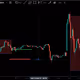 Trading6