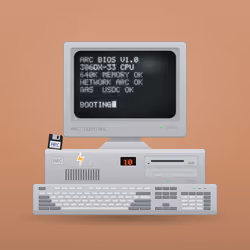 Item Media