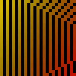 Pineapple Headz Banners #91