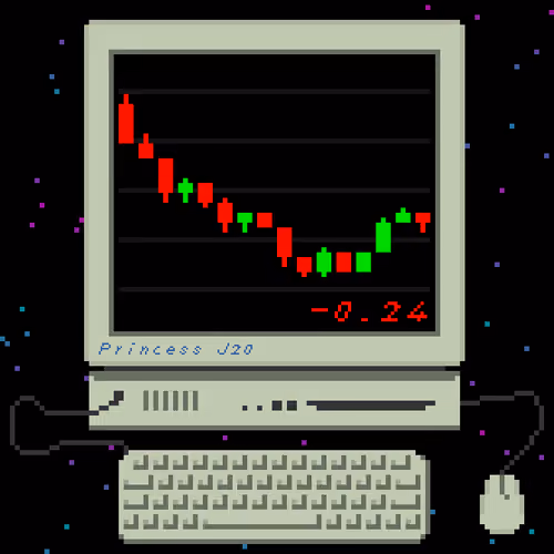 Candlestick Charts