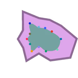 qancod