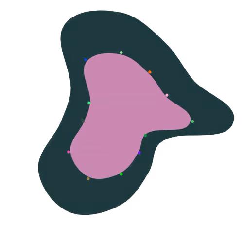 istrod