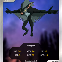 Cyarabat #4381