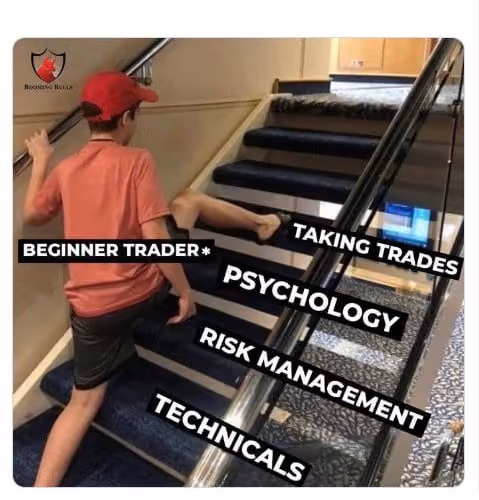 familiar
