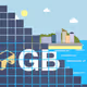 GB Islands of AVAX Fractions
