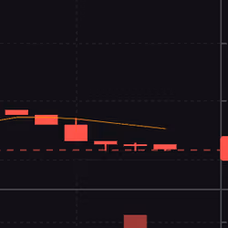 abt