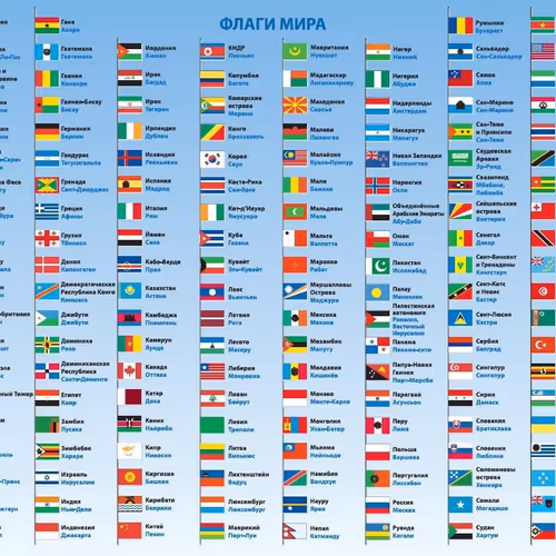 flags of the world