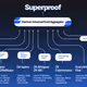 ELECTRON SUPERPROOF