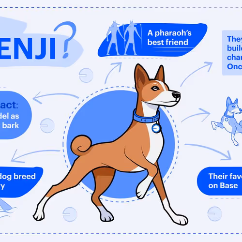 Basenji