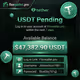 47,382.90 USDT