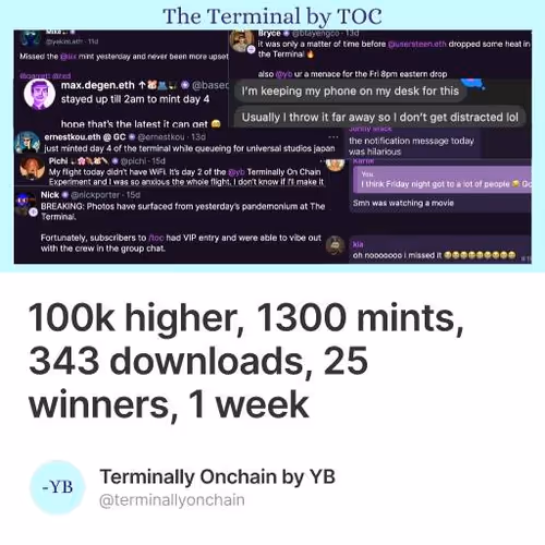 100k higher, 1300 mints, 343 downloads, 25 winners, 1 week