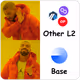 Base the beast