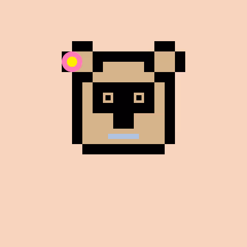 Btb Bears