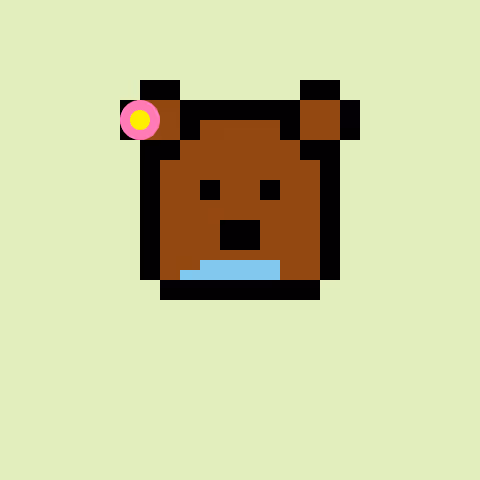 Btb Bears