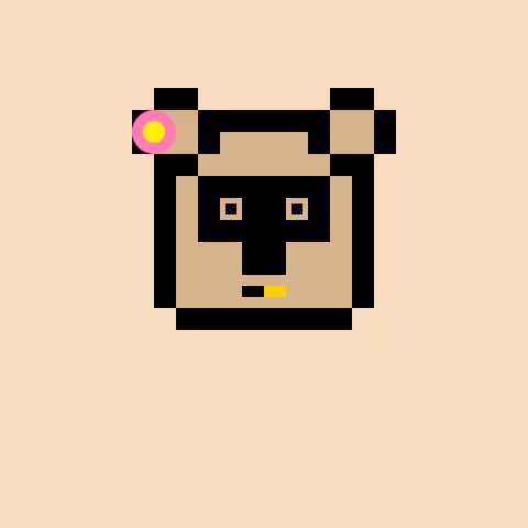 Btb Bears