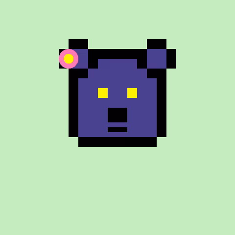 Btb Bears