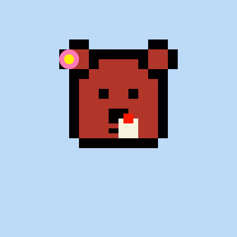 Btb Bears