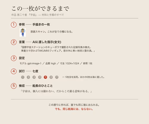 Item #102 Media
