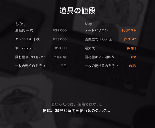 Item #98 Media