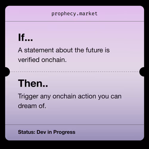 Prophecy Market