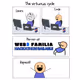 Web3 Familia Hackathon Bailable
