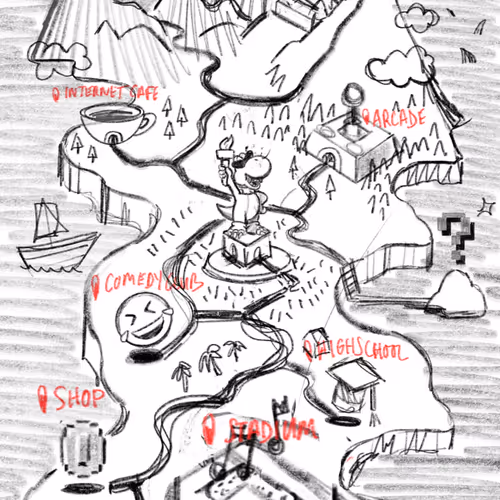 Boshiville