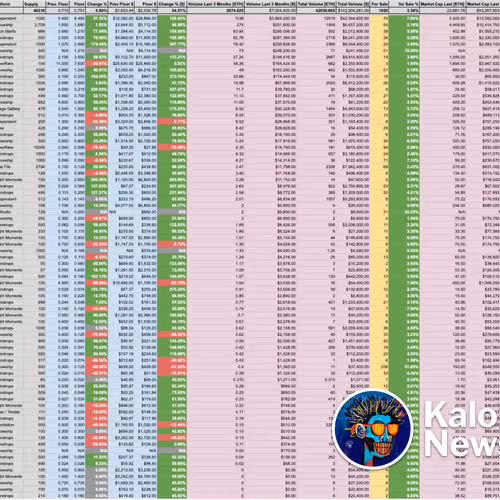 Kaloh S Newsletter 2