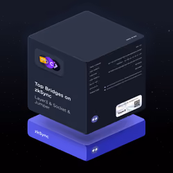 Top Bridges on zkSync