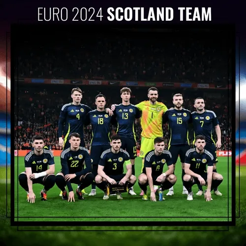 Scotland Team