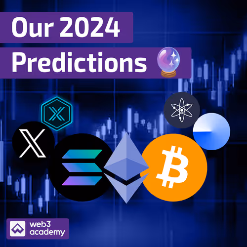 Our 2024 Predictions